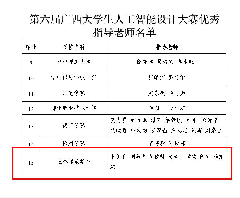 乐天堂f88