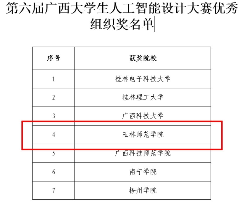 乐天堂f88